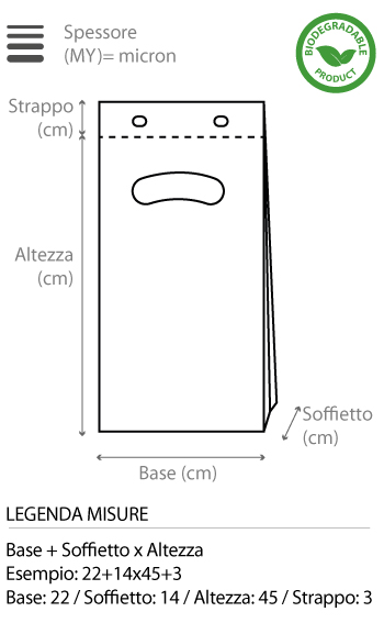 legenda personalizza2